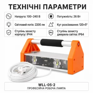 Проявна LED-лампа маляра NOVQO PRO з двома кристалами